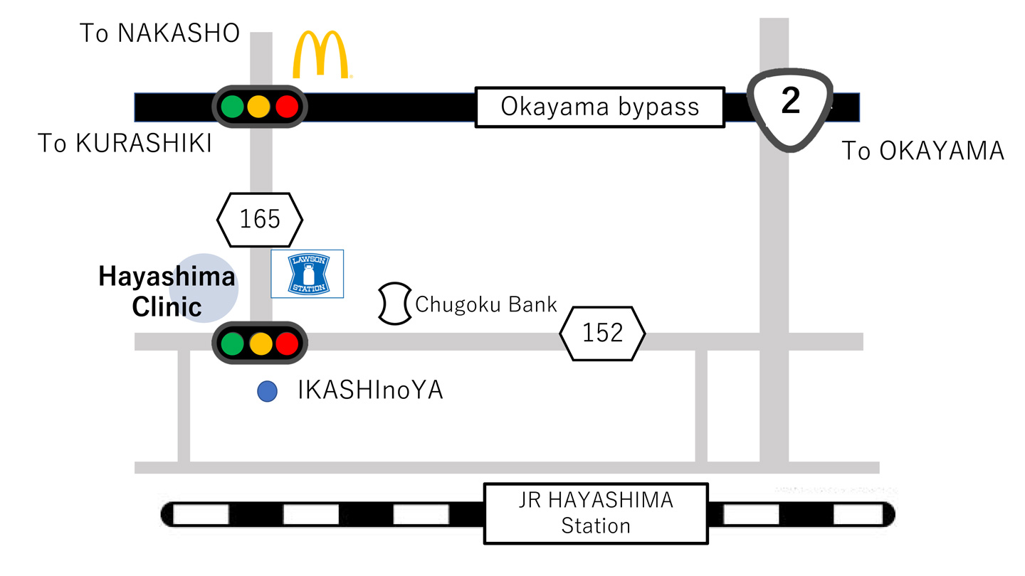 How to get there